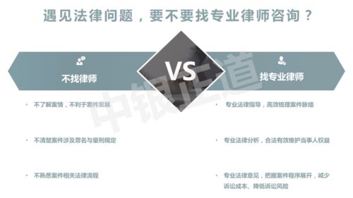 中銀正道 24小時快速診案，以版權代理服務鑄就高品質法律服務產品